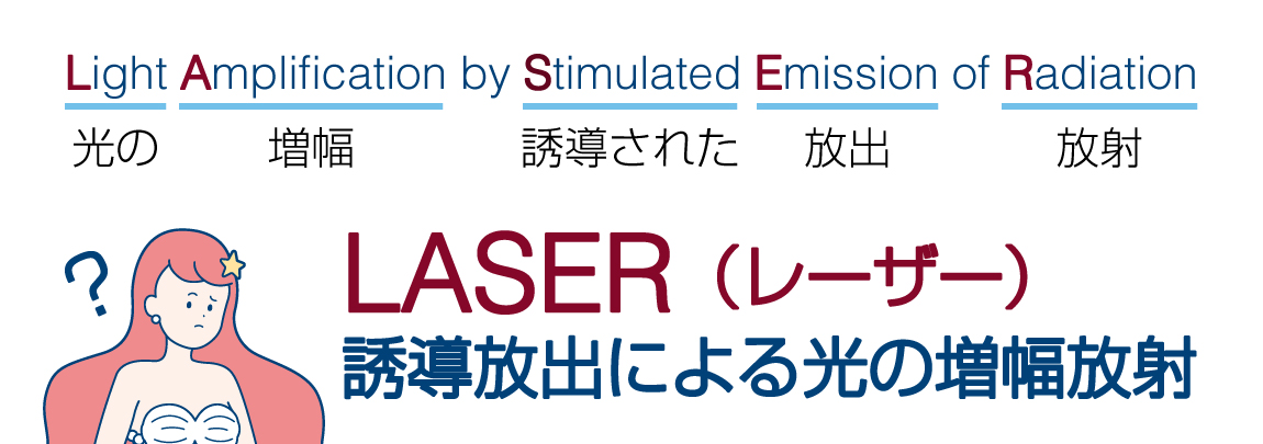 美容医療を受けるなら知っておきたい基礎知識 はじめに はじめての美容医療 ジェイメック